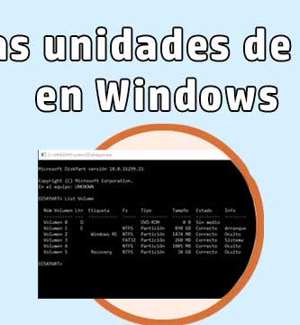 listar unidades cmd windows